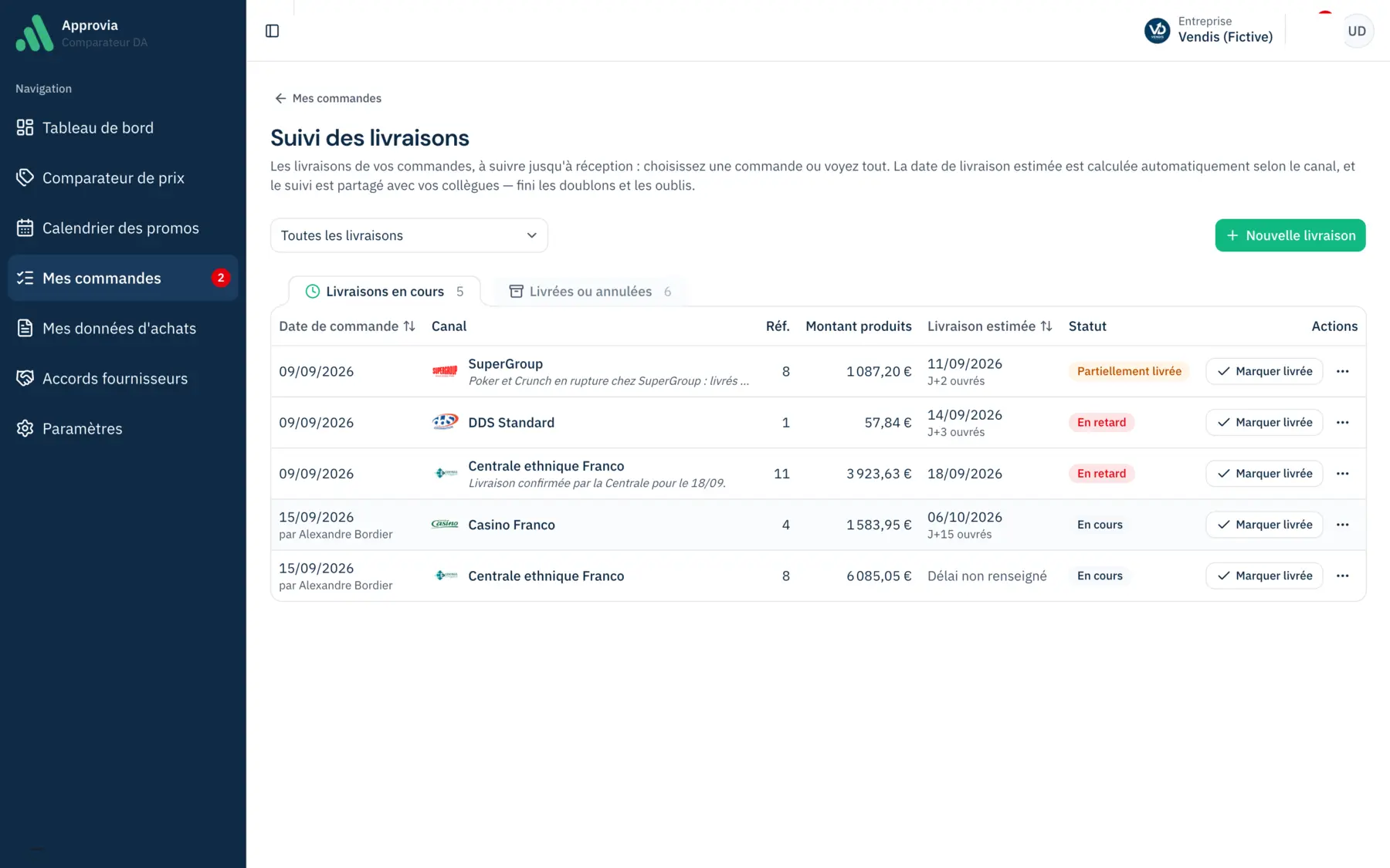 Page de suivi des livraisons créées automatiquement après validation du plan : une ligne par livraison, canal, montant, date estimée, statut et retard signalé.